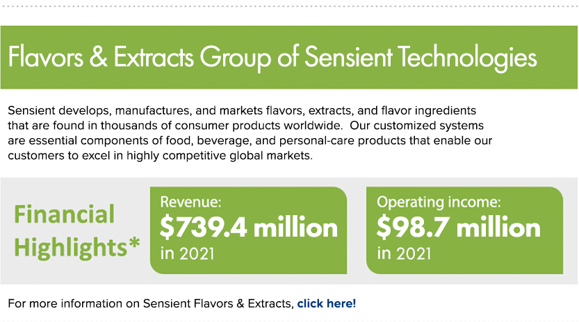Flavors & Extracts Group of Sensient Technologies